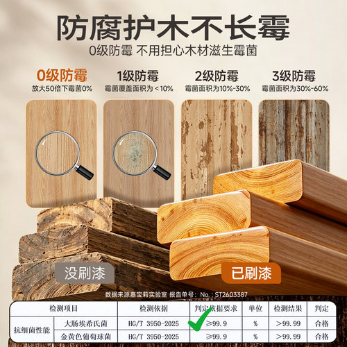 嘉宝莉水性木蜡油纯天然透明清漆木器漆户外专用防腐家具实木腊油 - 图2