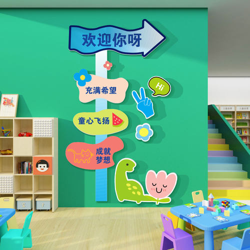 幼儿园环创主题墙画室美术教室布置装饰材料文化墙班级指路牌定制-图1