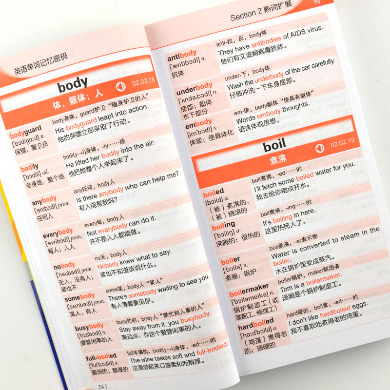英语单词记忆密码熟词扩展速记大全基础入门英语英文词汇词根词缀记忆法学英语自学入门单词书口袋书_虎窝淘