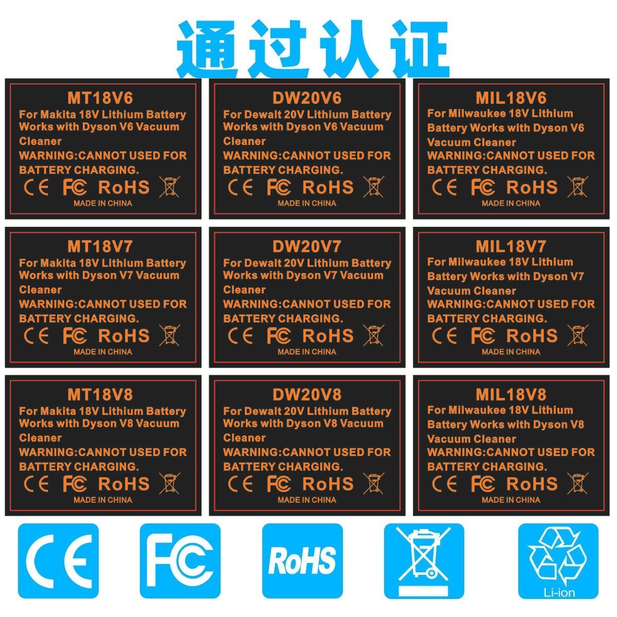 适用牧田得伟米沃奇博世百得18V锂电转成戴森V6V7V8锂电池转换器 - 图0