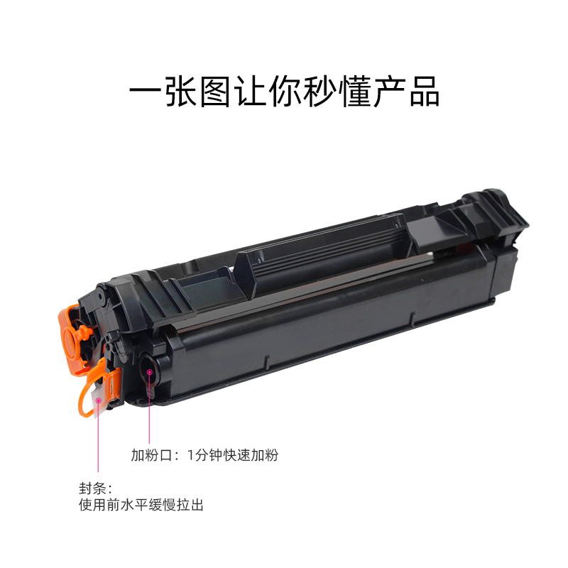 众诚适用惠普CF247A硒鼓M17w 17a HP LaserJet Pro MFP M30w 30a打印机墨盒HP47A粉盒 - 图2