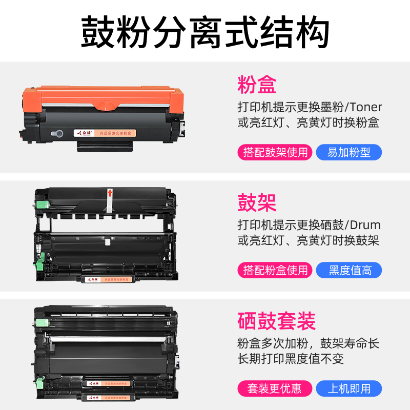 众诚适用富士施乐DocuPrint P235db粉盒硒鼓p285 P275dw M235dw墨盒P235D激光打印机鼓架M275z M288Z - 图2