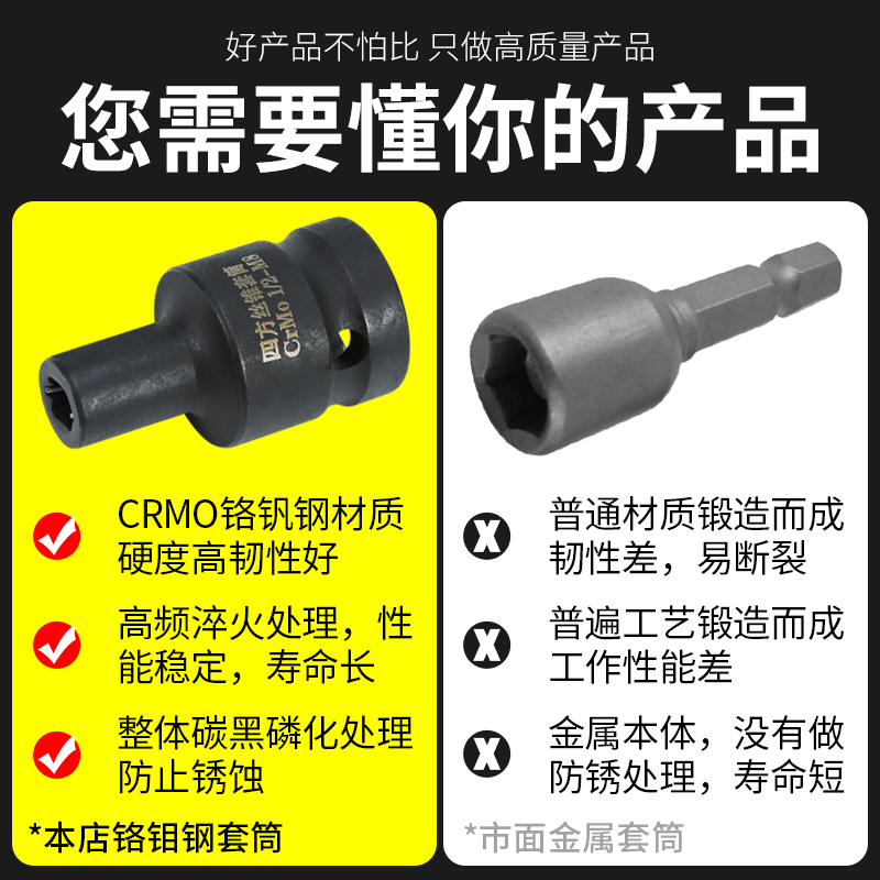 丝攻丝锥套筒1/2寸两头四方孔内置钢丝加固电动气动扳手回丝套筒