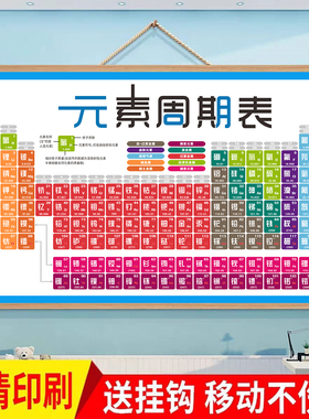 校园文化元素周期表挂图防水