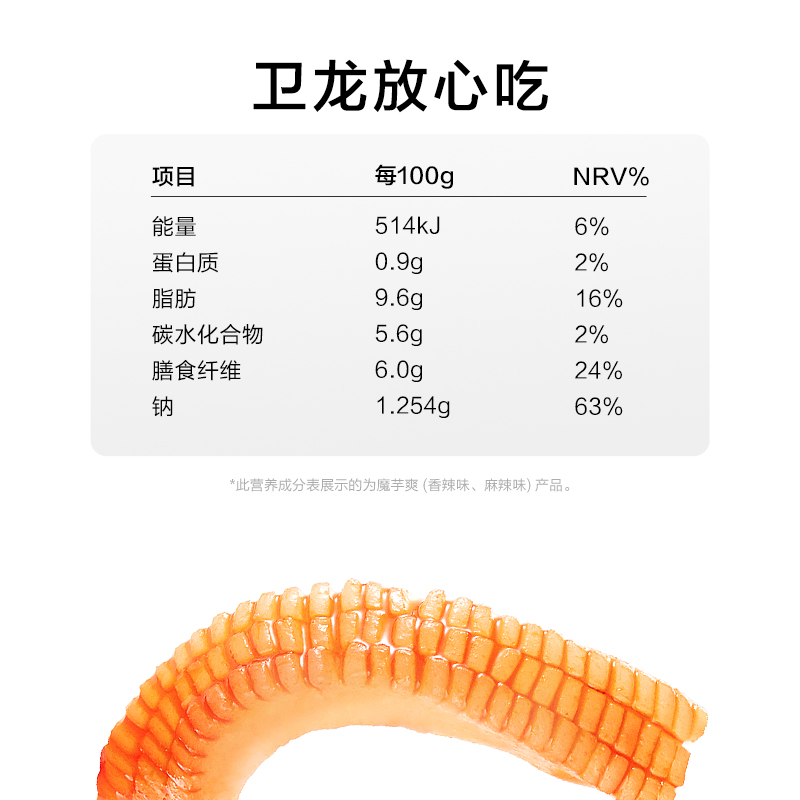 卫龙魔芋爽30包麻辣儿时辣条小包装散装怀旧零食小吃休闲食品批发 - 图3