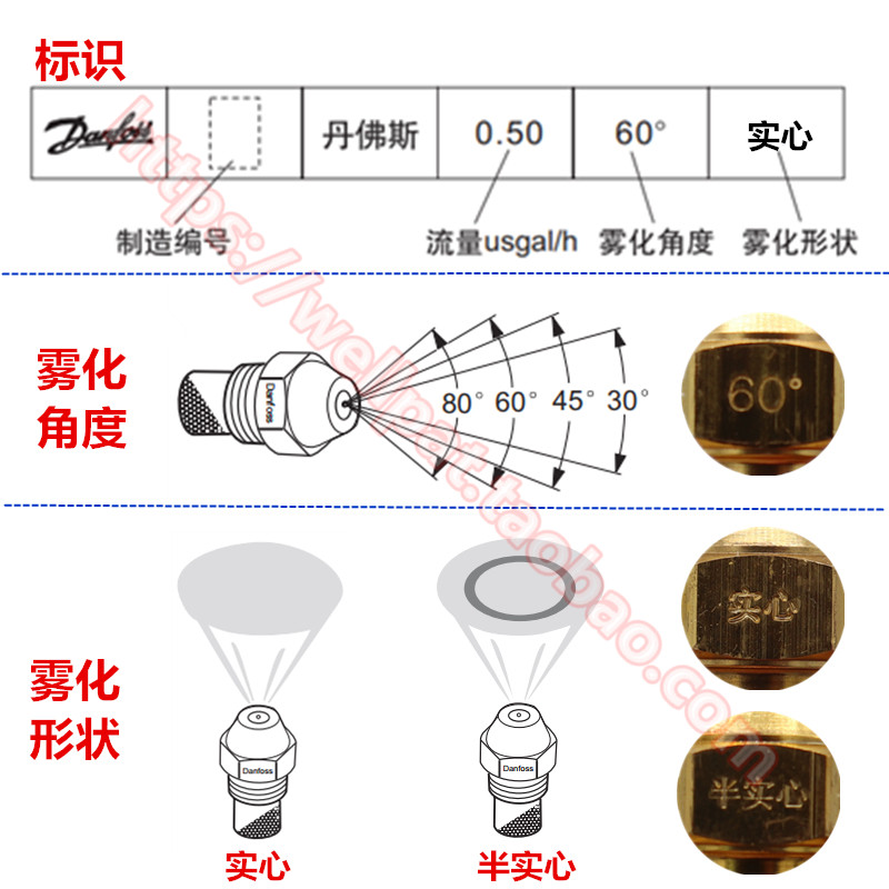 DANFOSS丹佛斯喷油嘴 60度实心甲醇柴油植物油燃烧器雾化喷头醇基