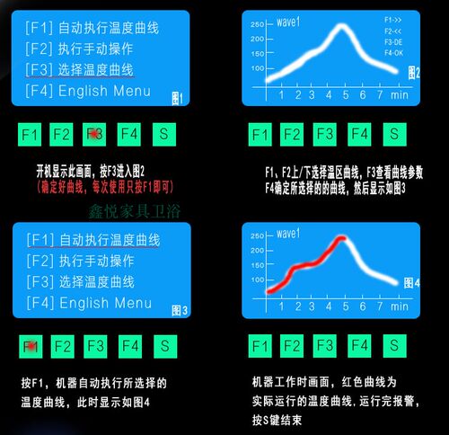 普惠T962A+回流焊机T937小型贴片机T962C回流焊接机回流焊SMT生产 - 图0