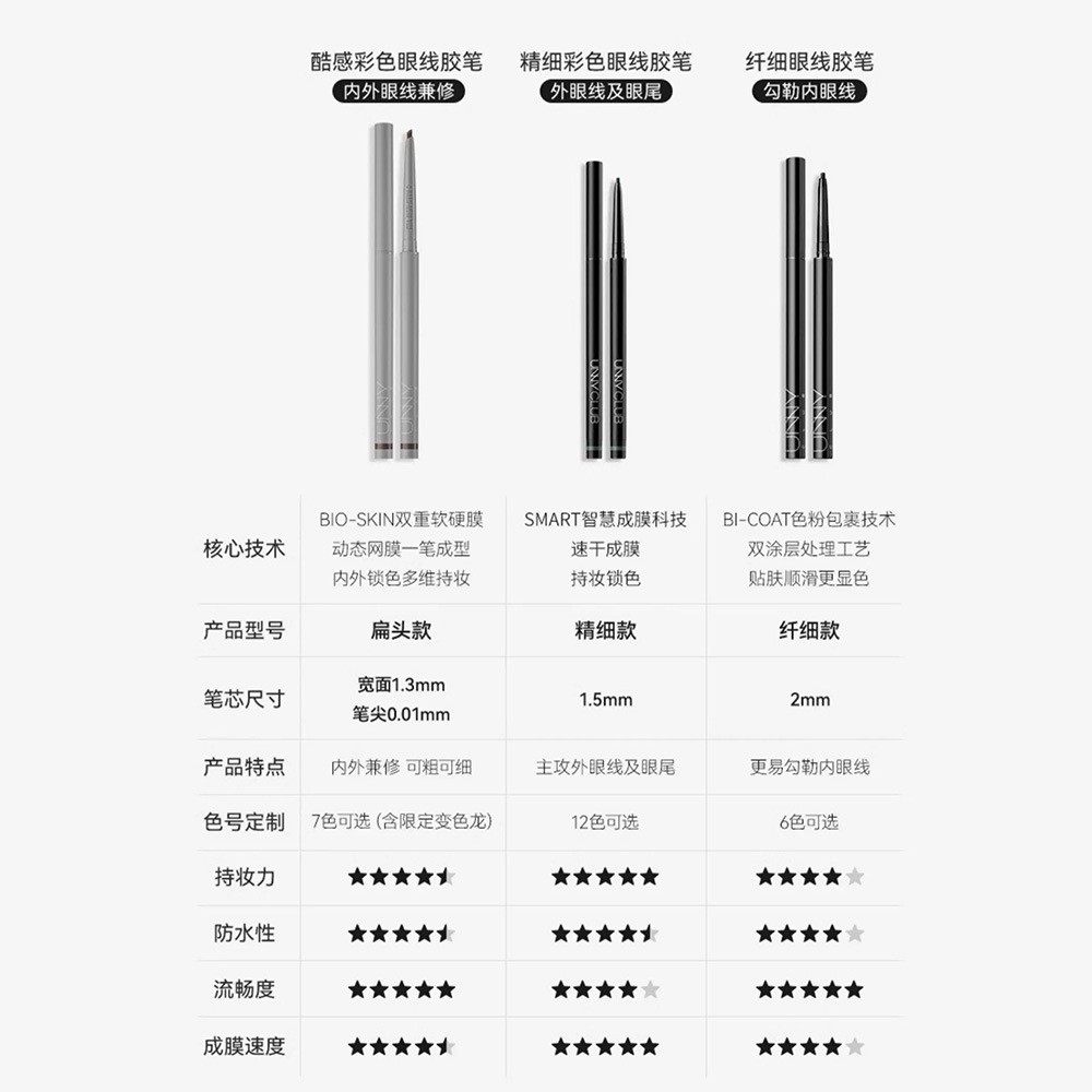 UNNY悠宜眼线胶笔液持久防水不晕染不脱色棕色新手初学者细头极细,淘宝优惠券,粉丝福利购,淘宝优惠卷