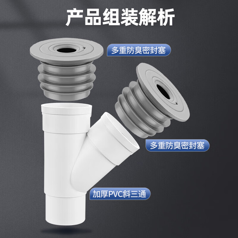 厨房下水道50管排水三通75PVC排水管洗脸盆40管y型斜下水管三头通 - 图2