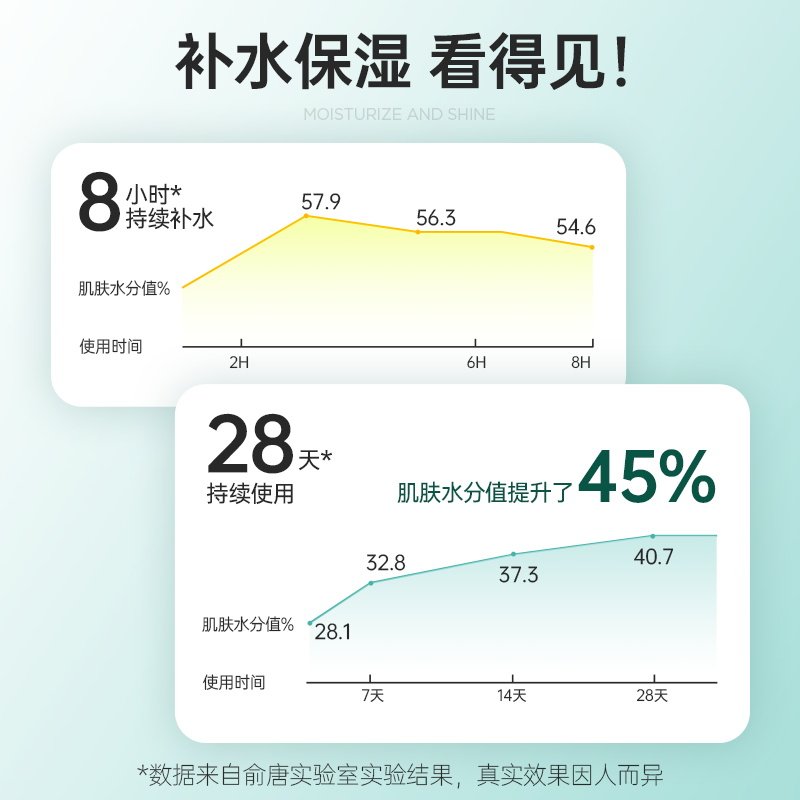 俞唐男士保湿霜秋冬季滋润擦乳液 俞唐化妆品男士面部乳霜