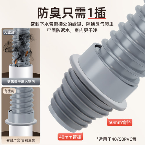 厨房洗菜盆下水管配件排水管水槽洗碗池下水器软管58口径加长管子 - 图2