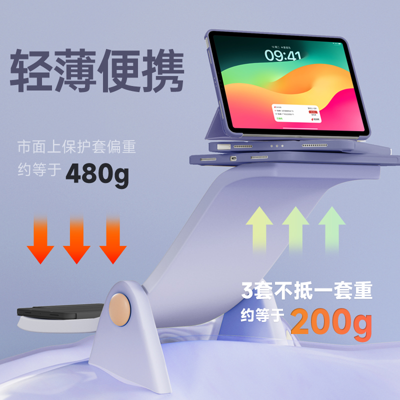 ipad保护壳9三折2024新款air6软壳5pro保护套2022苹果平板2021第10代mini4无笔槽轻便ari2简约pad8硅胶10.9寸 - 图2