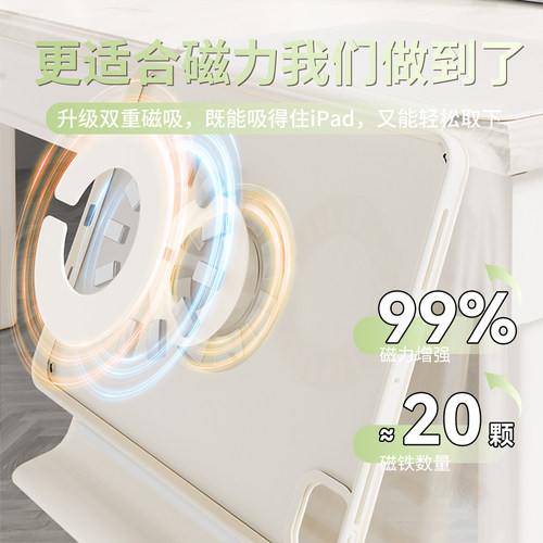 iPadPro保护套2026新款air7磁吸ipad11保护壳6拆分mini7平板10代9苹果13寸透明3y折防弯5旋转支架4无笔槽air8 - 图1