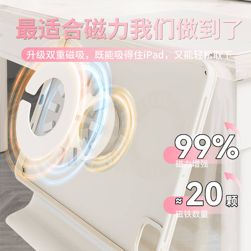 720旋转iPadair5保护壳pro11寸套磁吸4苹果iPad9平板防弯九代8亚克力透明12.9拆卸10.9无笔槽mini6轻薄五可爱 - 图1