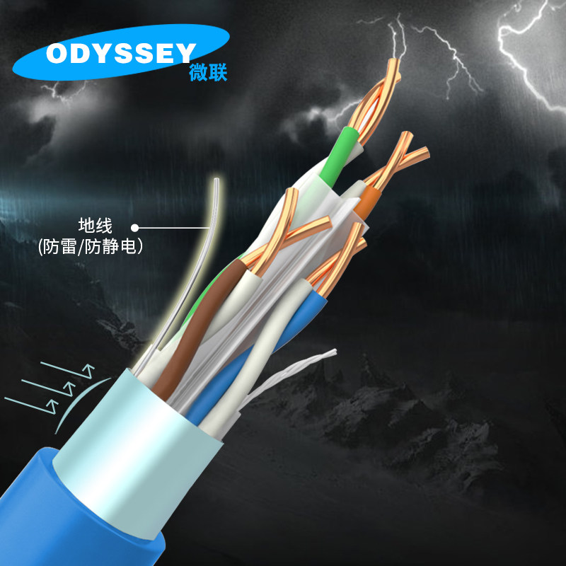 六类千兆网线cat6成品带屏蔽水晶头家用高速无氧铜宽带延长20米_虎窝淘