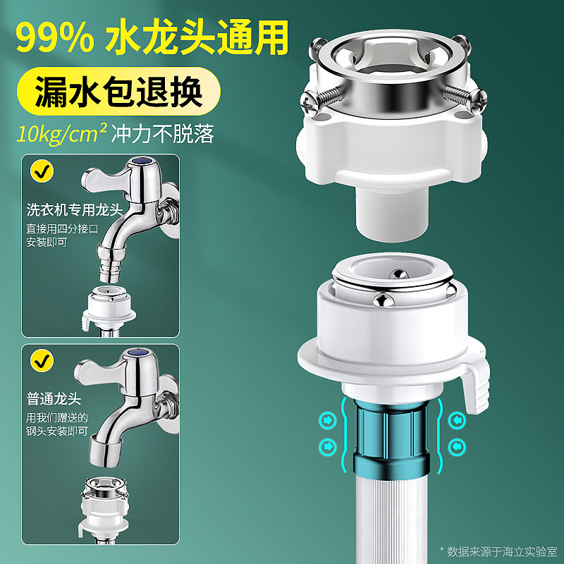 全自动洗衣机进水管加长软管延长管通用水龙头接头地热排水管接头