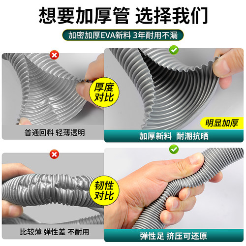 洗衣机排水管延长管加长出水管海尔通用下水管小天鹅软管地漏接头 - 图0