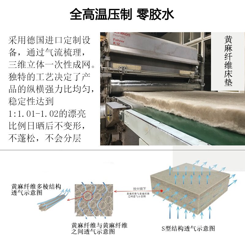 定制黄麻床垫防螨乳胶棕垫椰棕儿童i老人护腰脊椎硬床垫榻榻米垫 - 图1