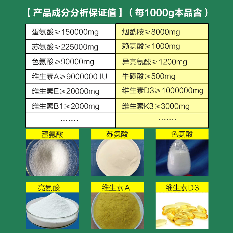 汉诺威综合氨基酸鸽用信赛鸽提升体能缓解疲劳强化营养比赛鸽用品-图0