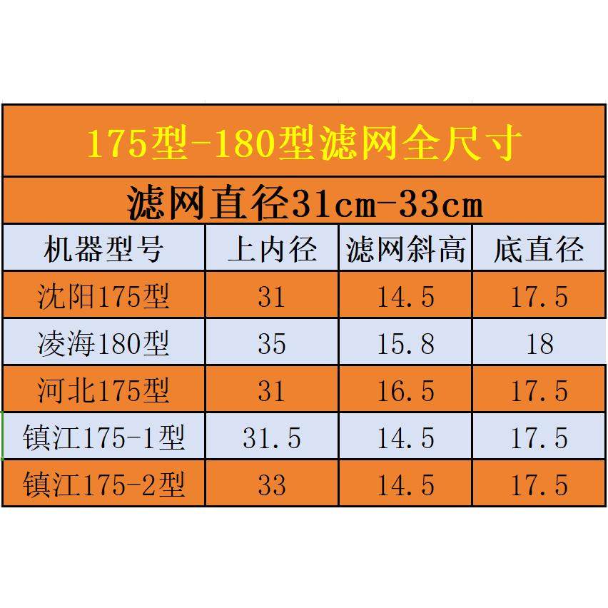 商用自分离豆浆机过滤网配件大全100型105型125型150型175200型,淘宝优惠券,粉丝福利购,淘宝优惠卷