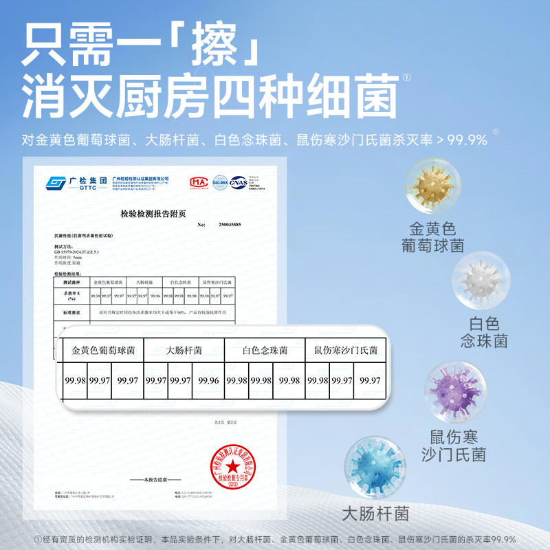 德佑厨房湿巾去油污湿巾加大加厚湿纸巾家用油烟机清洁去油湿巾纸,淘宝优惠券,粉丝福利购,淘宝优惠卷