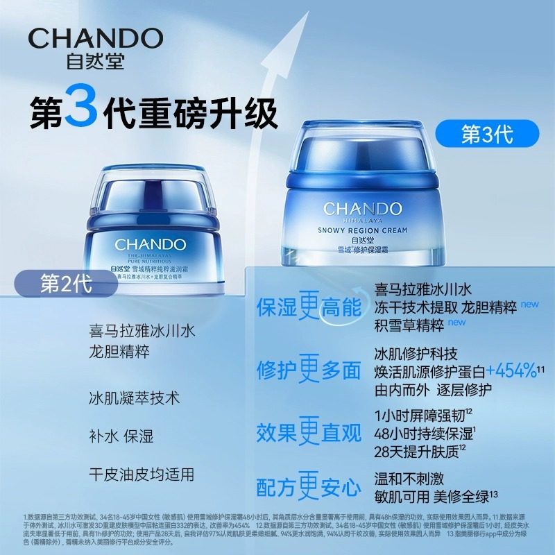 自然堂雪域修护保湿霜舒缓补水面霜乳液敏感肌可用官方旗舰店正品,淘宝优惠券,粉丝福利购,淘宝优惠卷