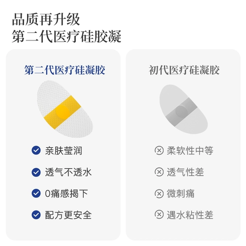 Средство детской гигиены для новорожденных для ушей, детские ушные наклейки для мытья головы, наушники для пупка, пупочные наклейки, защита ушей