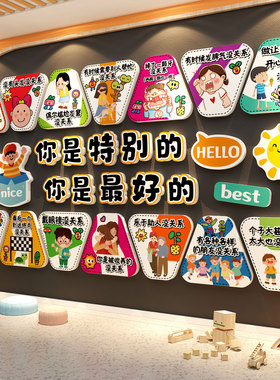 幼儿园环创主题成品托管班机构中心形象墙贴教室布置装饰文化走廊