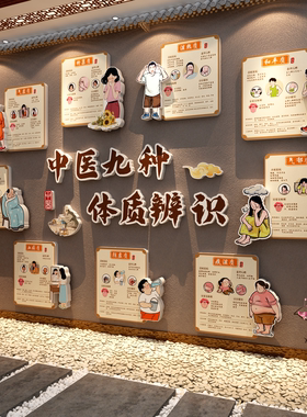 网红养生装饰九种体质挂图中医馆氛围布置墙面美容院形象背景宣传