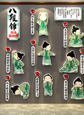 幼儿园五禽戏挂图海报中医馆养生文化创墙装饰氛围贴画八段锦素材