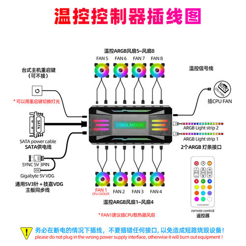 黑色P-ARGB控制器 4针PWM温控 5V3针同步 无线遥控机箱风扇集线器 - 图2