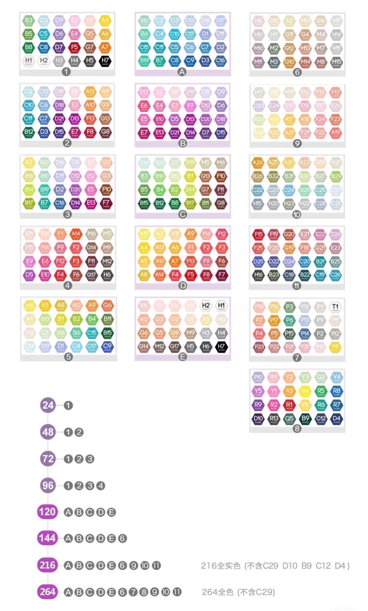 融合豆补充包A黄色系diy套装材料包3d立体拼豆MARD小舞家百塑通用,淘宝优惠券,粉丝福利购,淘宝优惠卷