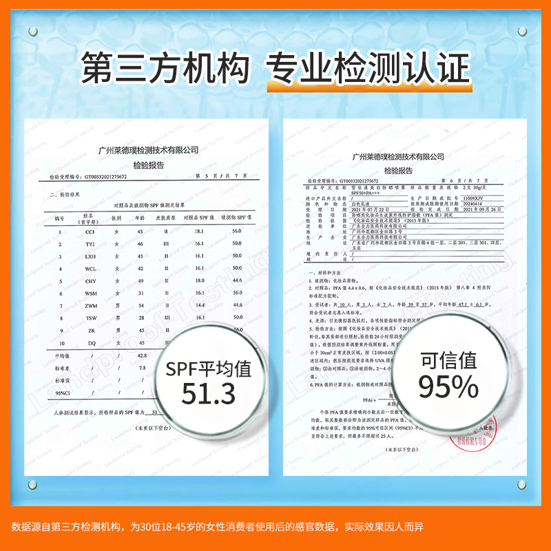 Divozika/蒂姿卡防晒双层喷雾SPF50PA+++清爽隔离紫外线全身防晒1 - 图2