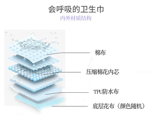 手工棉布小护垫舒适透气日用夜用卫生巾姨妈巾可反复清洗反复使用