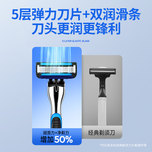 英吉利小青龙剃须刀五层替换刀头 8枚5层刀片刮胡刀手动官方正品 - 图1