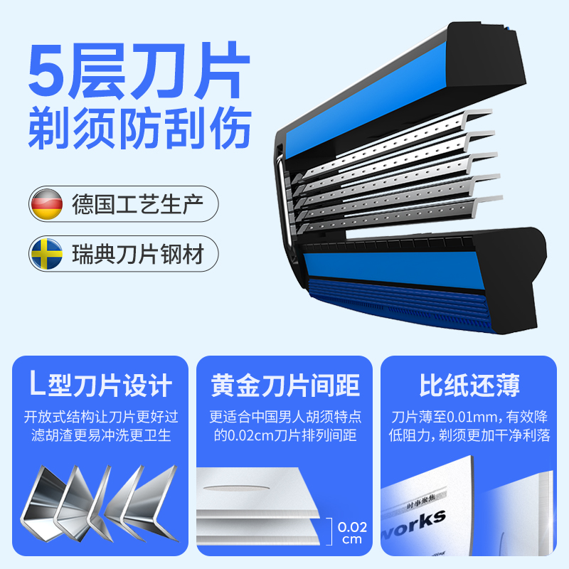 【每月15号5折】英吉利剃须刀手动刮胡刀小青龙5层净速刀片囤货