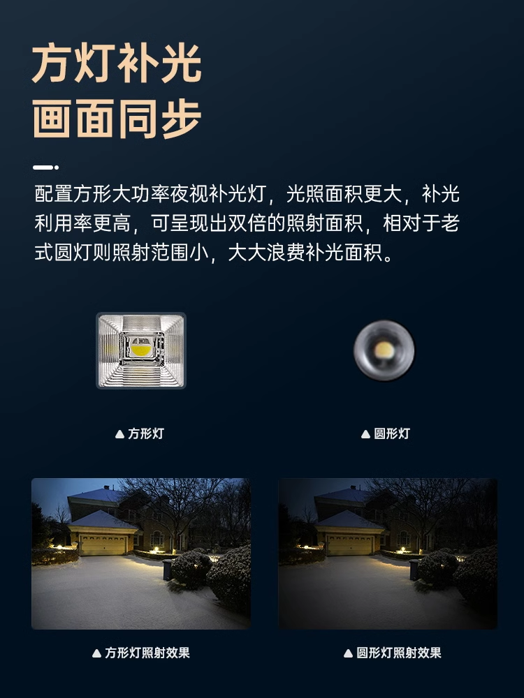 乔安监控摄像头无线360度全景家用全彩室内室外防水手机远程4G器 - 图1