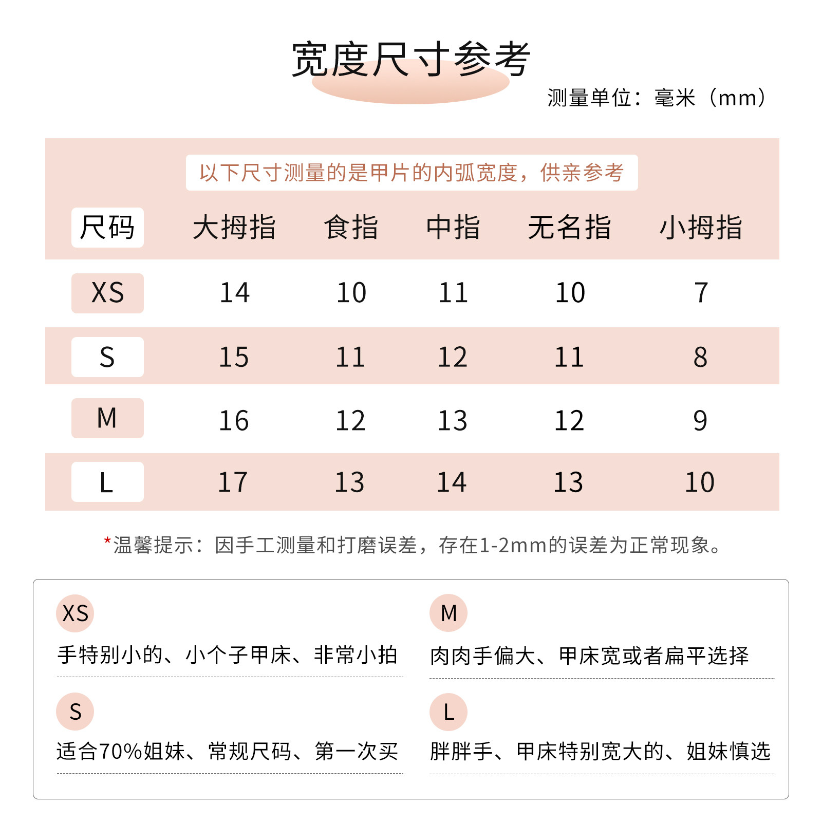 云皙2026马年福气满满手工猫眼穿戴甲新年红色美甲短款假指甲贴片,淘宝优惠券,粉丝福利购,淘宝优惠卷