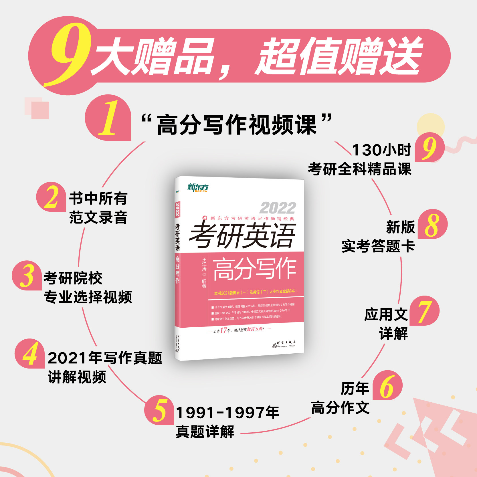 王江涛高分写作22新东方考研英语一考研英语二考研英语 作文高分写作王江涛考研作文范围宝典王道长写作模板可搭小伴侣出版社授权原价 58元淘宝现价 43 5元秒杀抢购