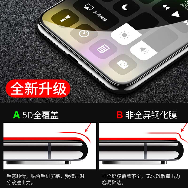 苹果X钢化膜iPhoneX手机Xs贴膜Max全屏覆盖iPhoneXR抗蓝光iPhoneXMax全包7plus5D全包硬边6sp/8p八七i6防指纹 - 图2