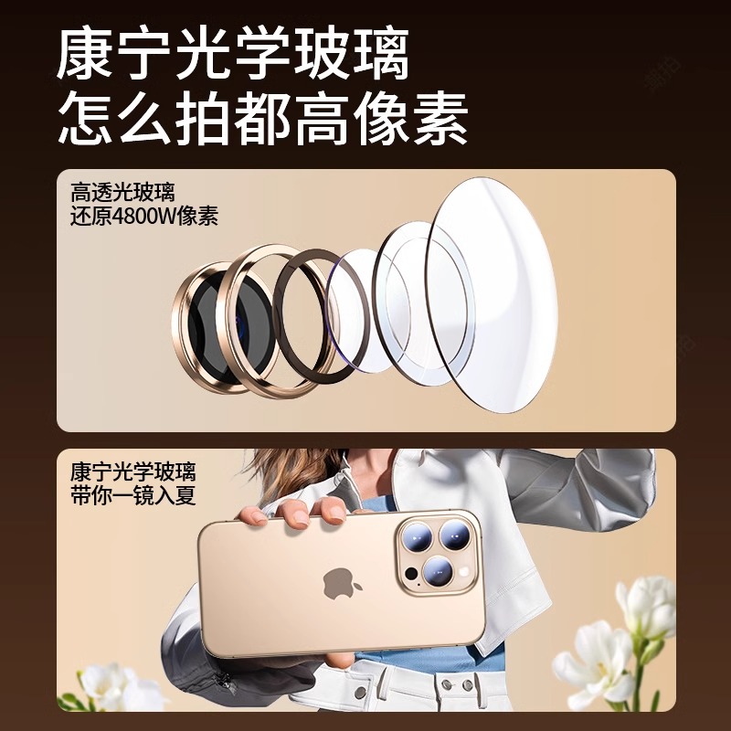适用iPhone16Pro镜头膜苹果17/16ProMax手机镜头保护膜16后摄像头贴16新款15康宁14相机13高清12单体ip不顶壳 - 图2