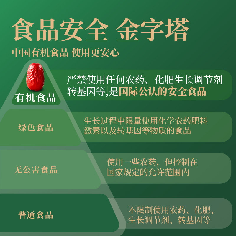 楼兰蜜语有机红枣特级新疆特产免洗吊干灰枣孕妇煲汤泡茶果干零食