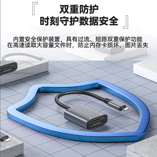 相机SD读卡器usb3.0高速适用索尼MS记忆棒长短CCD相片转换苹果type-c手机连接线TF/M2/XD内存卡电脑读取器 - 图1