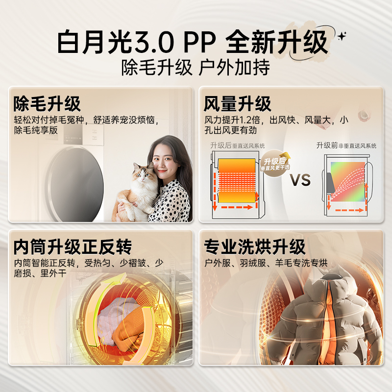 【热卖爆品】松下白月光3.0PP除毛洗烘套装除菌洗衣机变频烘干机