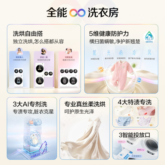 [白月光搭搭5.0U]松下懒人洗衣机迷你双筒三筒洗烘分区洗衣房套装