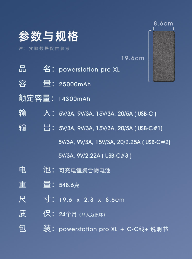 mophie充电宝25000毫安PD100W快充移动电源大容量适用苹果Macbookpro电脑iPhone15pro14max13手机iPadpro平板 - 图3