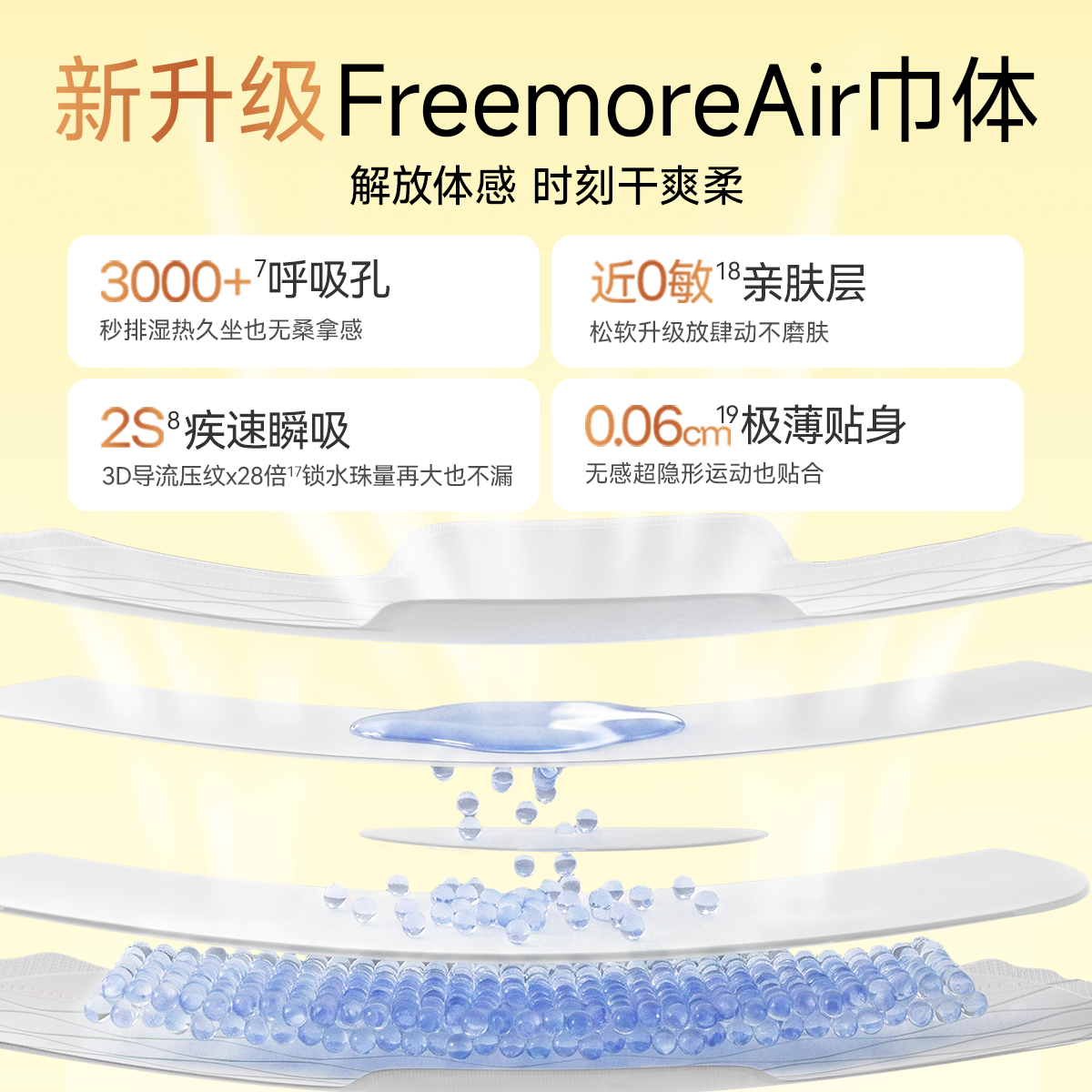 自由点新品益生菌超薄卫生巾日用组合装姨妈巾官方旗舰店