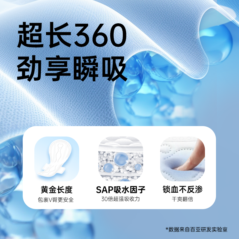 新品自由点卫生巾超薄棉柔日用超长360量多防漏姨妈巾44片组合 - 图0