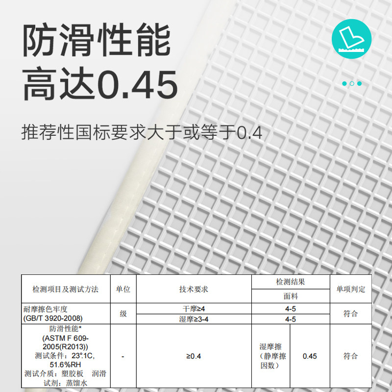 转椅垫子卧室地毯卫生间门垫浴室吸水垫防滑速干脚垫卡通可爱地垫,淘宝优惠券,粉丝福利购,淘宝优惠卷