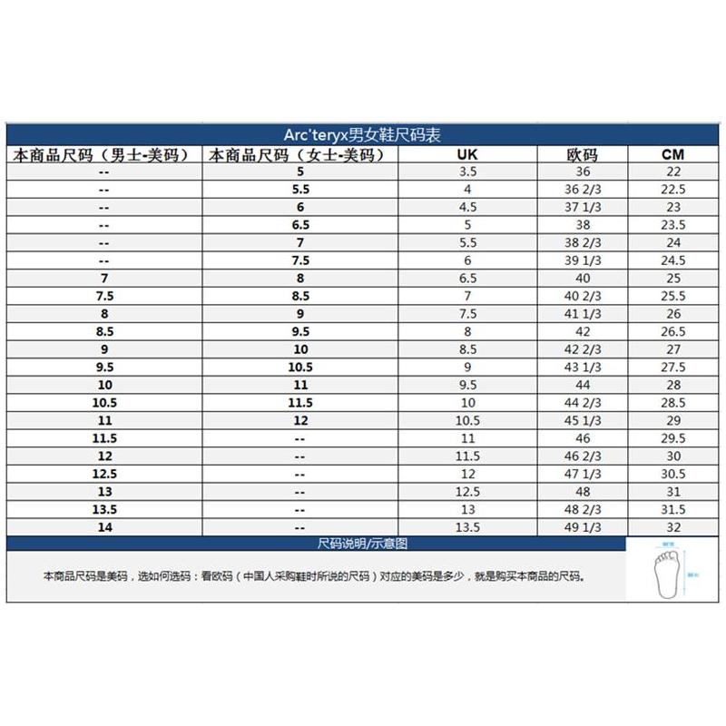 ARC'TERYX始祖鸟男户外休闲鞋低帮亮色Norvan SL 2正品27785-图1